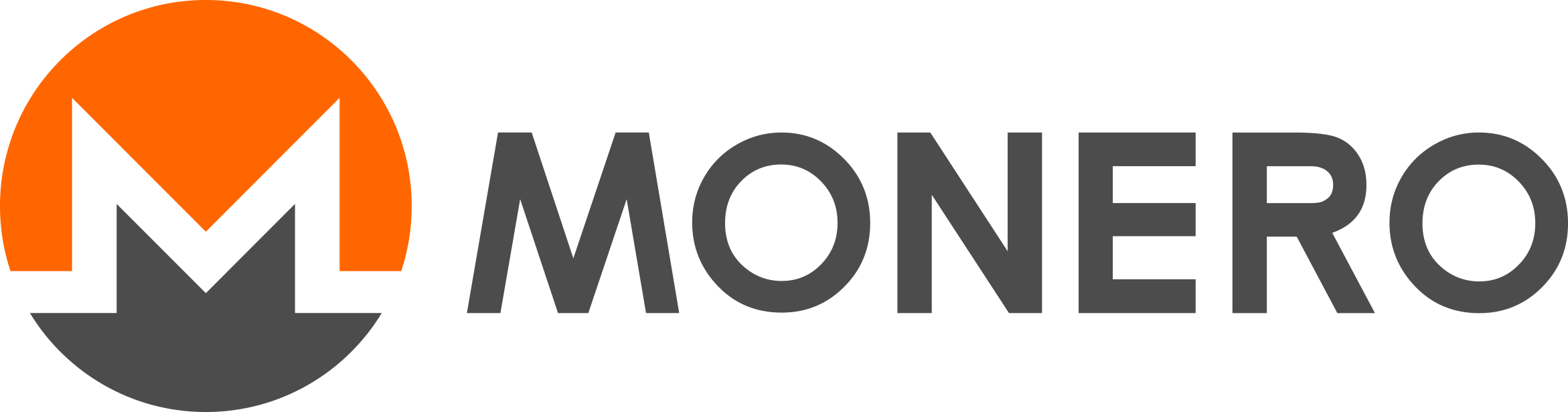 monero logo